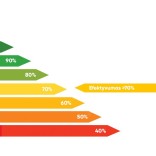 Tamsaus degimo dujiniai infraraudonųjų spindulių šildytuvai ZENIT 70+ (L formos) 2