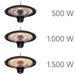 Anglies pluošto infraraudonųjų spindulių šildytuvas Trotec IR 1500 SC (prekė su trūkumais) 3