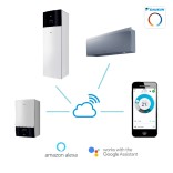 Split oro kondicionierius (oras–oras šilumos siurblys) Daikin Stylish (komplektas), juodas