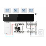 8 zonų belaidis centrinis valdiklis Feelspot CBOX26.08RF 