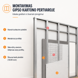 Sieninio šildymo tinklelis Warmset Warmwall 300 W/m² 3