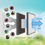 Oro sausintuvas - valytuvas Trotec TTK 27 HEPA 16