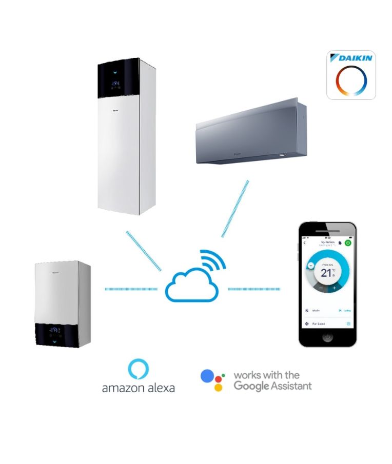 Split oro kondicionierius (oras–oras šilumos siurblys) Daikin Perfera