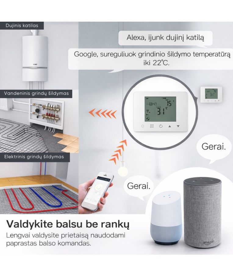 Išmanus programuojamas termostatas Feelspot WTH90.03RF, ZigBee