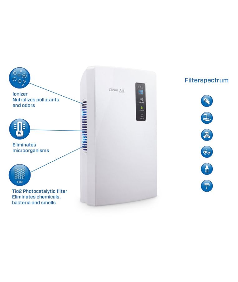 Sausintuvas Clean Air CA-703W 7