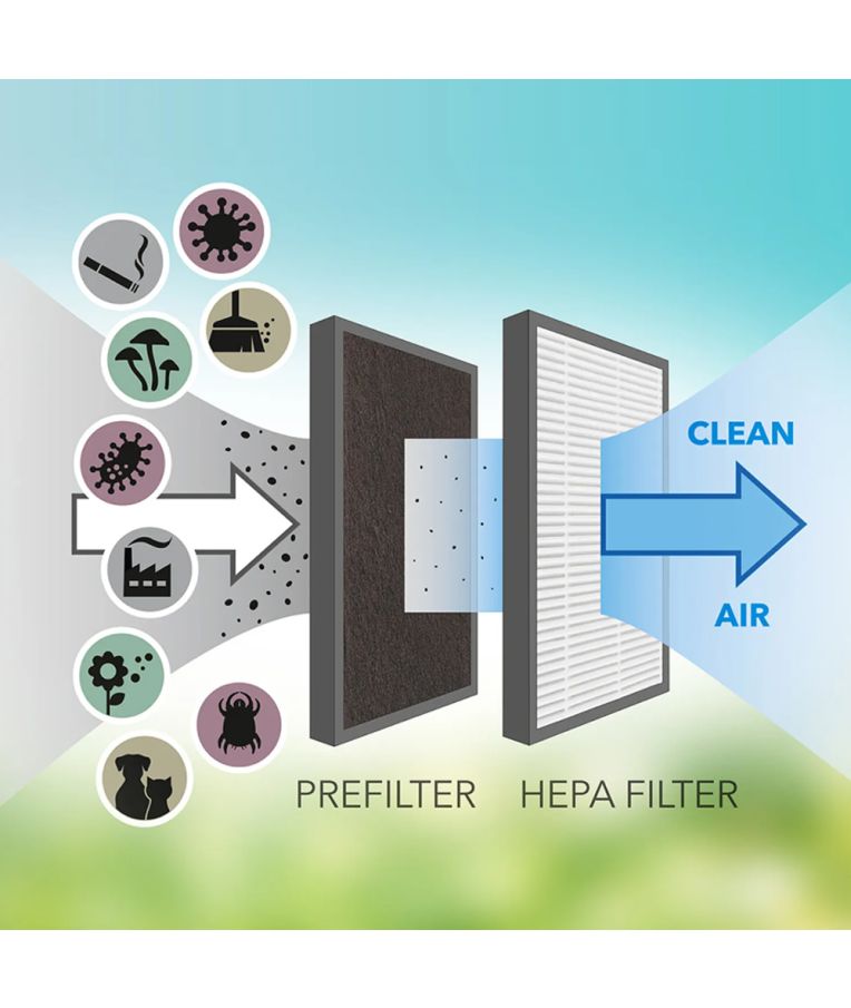 Oro sausintuvas - valytuvas Trotec TTK 27 HEPA 16