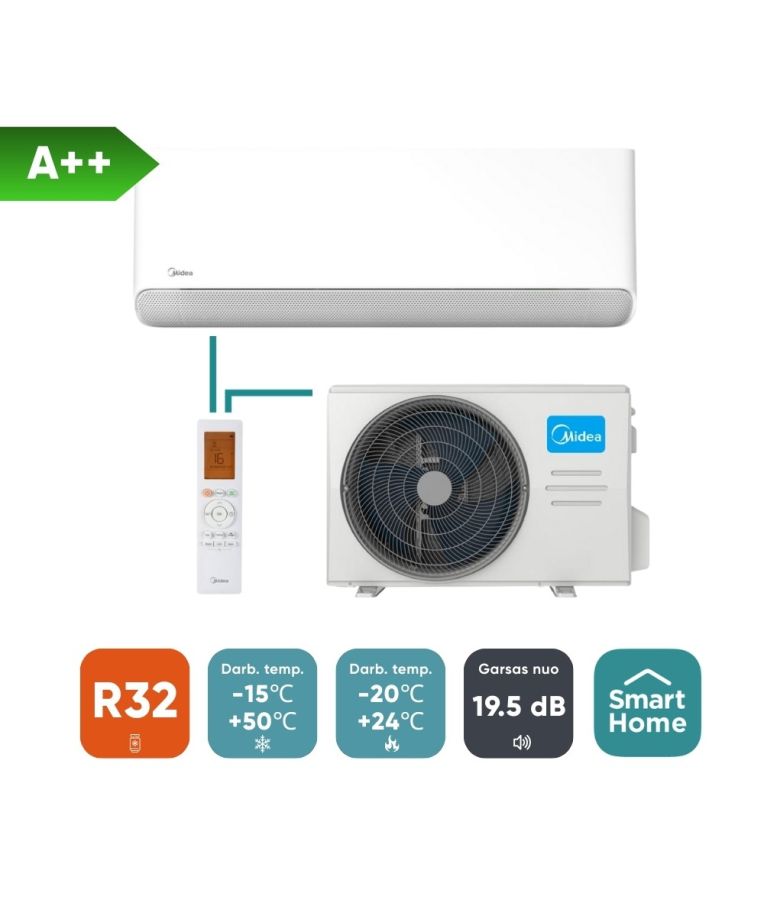 Oro kondicionierius / oras-oras šilumos siurblys Midea Breezeless E (Split komplektai)