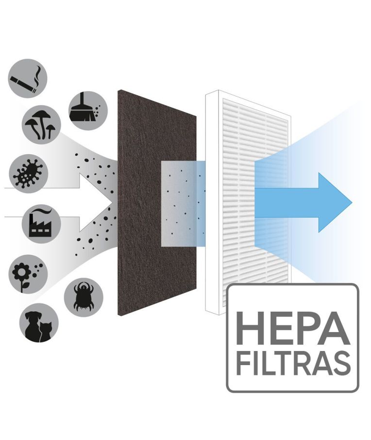 Oro valytuvas Trotec AirgoClean 10 E (prekė su trūkumais) 7