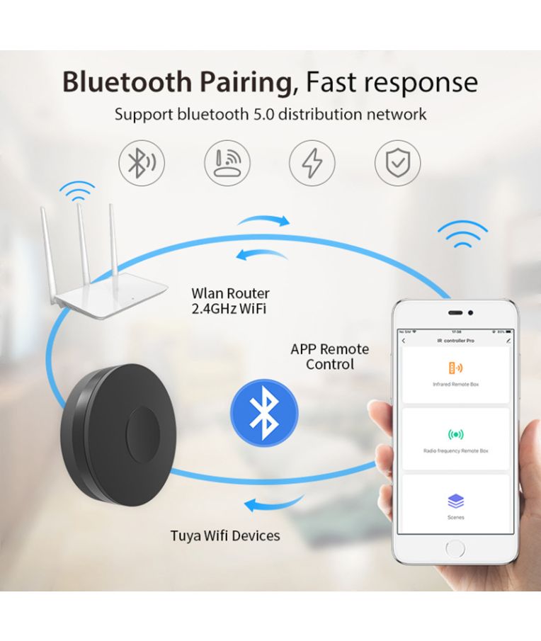 Išmaniųjų namų prietaisų valdiklis Feelspot FS-IRF02W 6