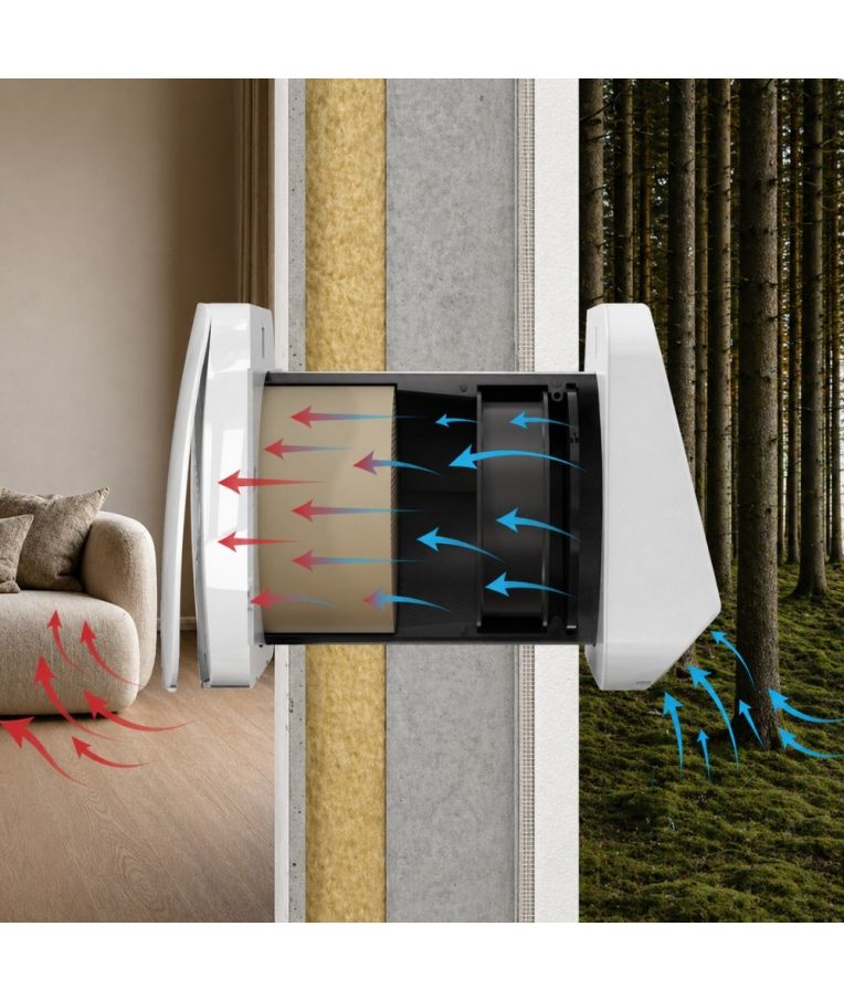 Mini rekuperatorius BSK Zephyr Plus