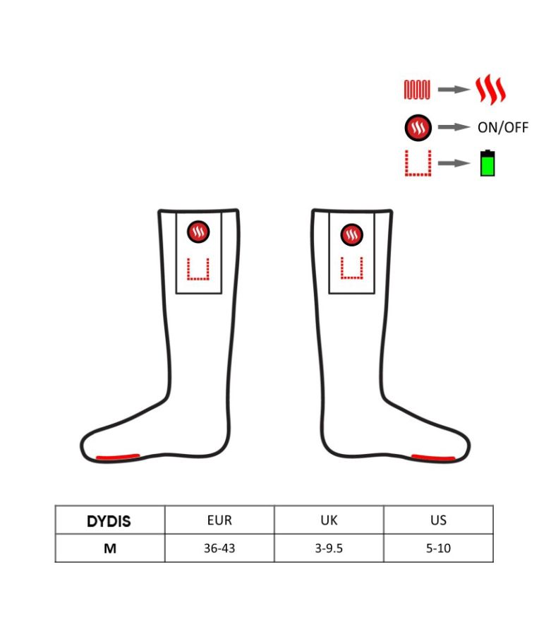 Šildomos šlepetės – kojinės Glovii GOB 9