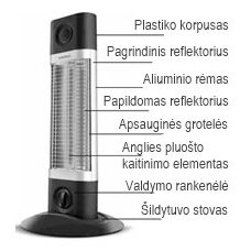 Anglies pluošto infraraudonųjų spindulių šildytuvas Veito CH1200 LT, baltas