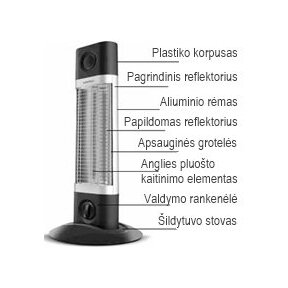 Carbon fiber infrared heater Veito CH1200 LT, white