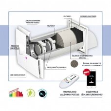 Dvisrautis sieninis mini rekuperatorius Pico Reco 100 WI-FI