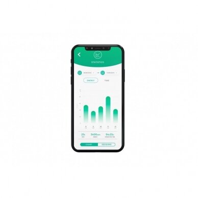 Elektromobilio įkrovimo stotelė Wallbox Pulsar Plus 6