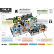 iNELS RF Control – belaidė valdymo sistema