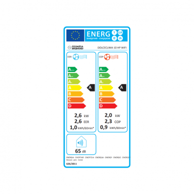 Mobilus oro kondicionierius Olimpia Splendid Dolceclima 10 HP WiFi 4