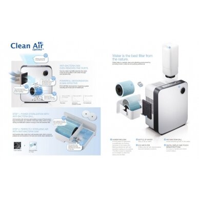 Nano sidabro filtras CleanAir CA-807 1