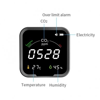 Oro kokybės stotelė Feelspot (matuoja CO2)