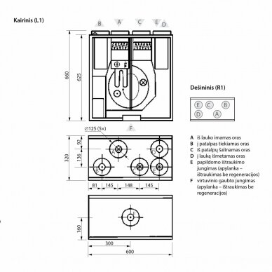 Rekuperatorius Domekt R 200 V 3