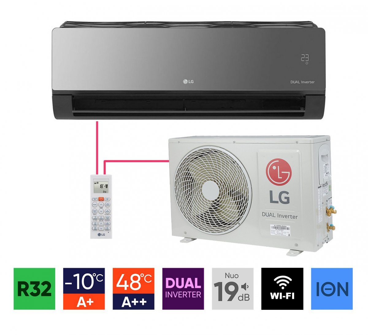 Сплит Система Lg Ac09bq Купить